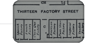 Layout of the Foreign Factories